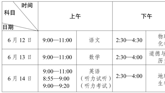 开云app官网网页版下载截图3